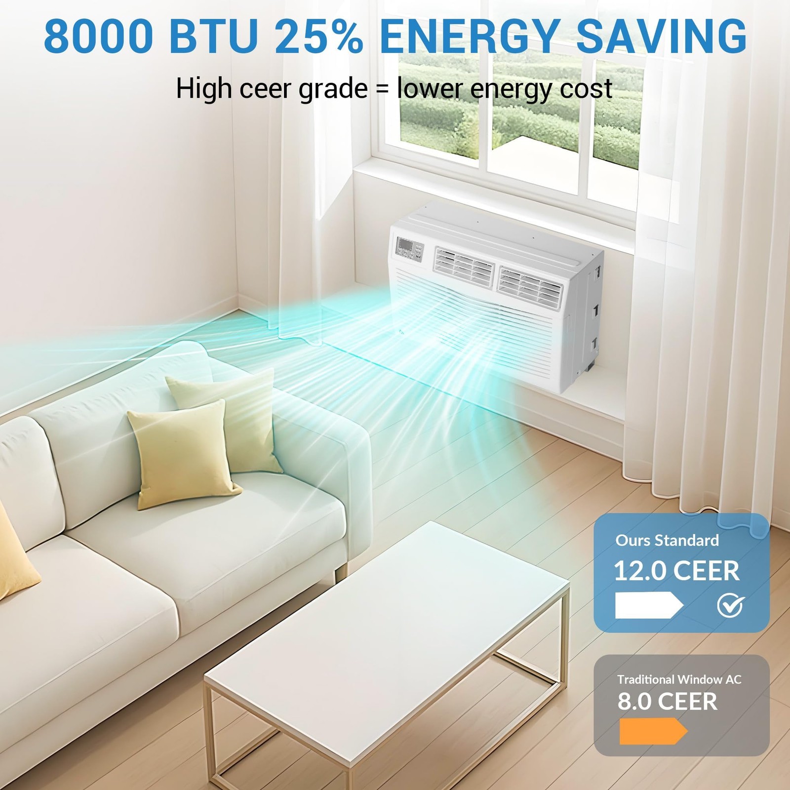 8000 BTU Window Air Conditioner with WiFi 110-115V Cools Up to 350 Sq. Ft
