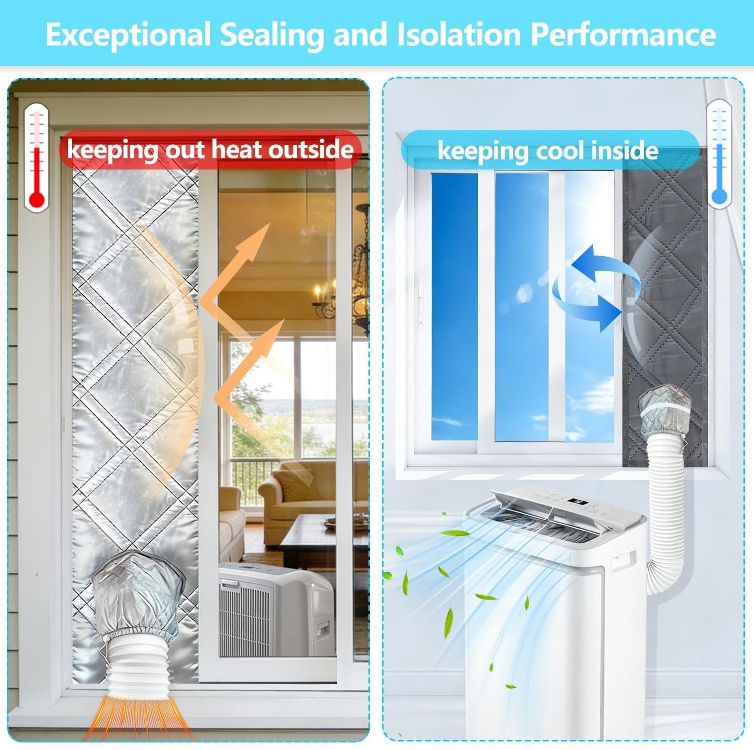 40&Prime; Heavy Duty Portable Air Conditioner Window Kit Reflective Aluminum Foil T…