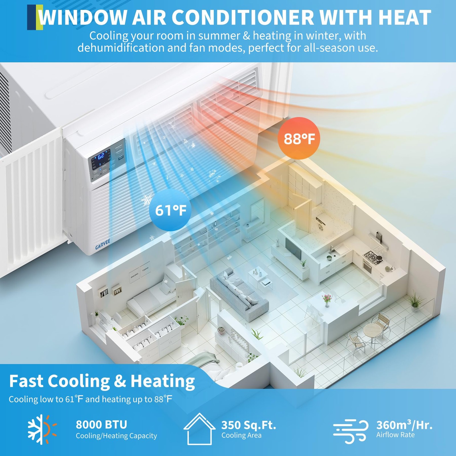8000BTU Window Air Conditioner & Heater Unit WIFI & APP/Remote Control 350 Sq.Ft
