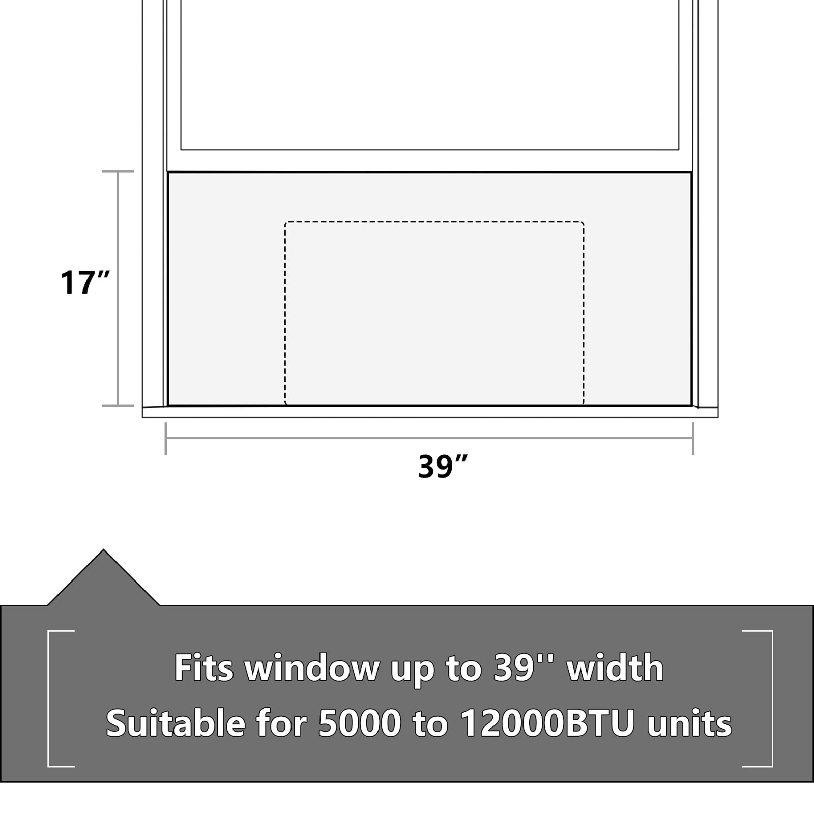 Window Air Conditioner Insulated Foam Panel Kit – Full Surround Seal for Heat &
