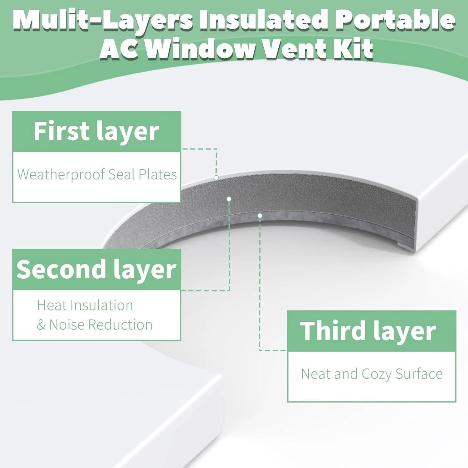 Portable Air Conditioner Window Vent Kit with Insulation Foam Panels, Adjusta…