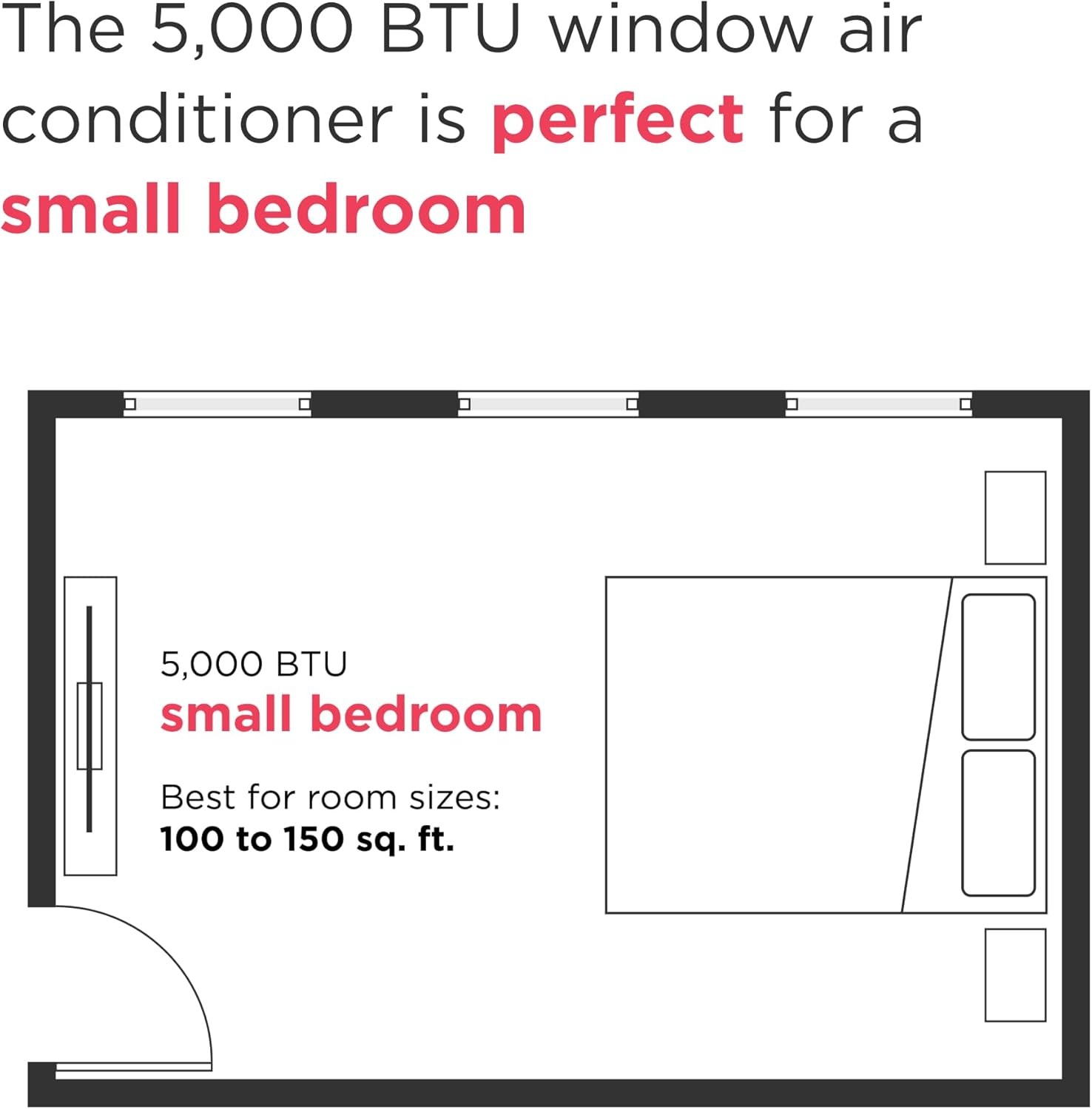 Frigidaire 5,000 BTU Window Air Conditioner with Remote Control, up to 150 Sq.Ft
