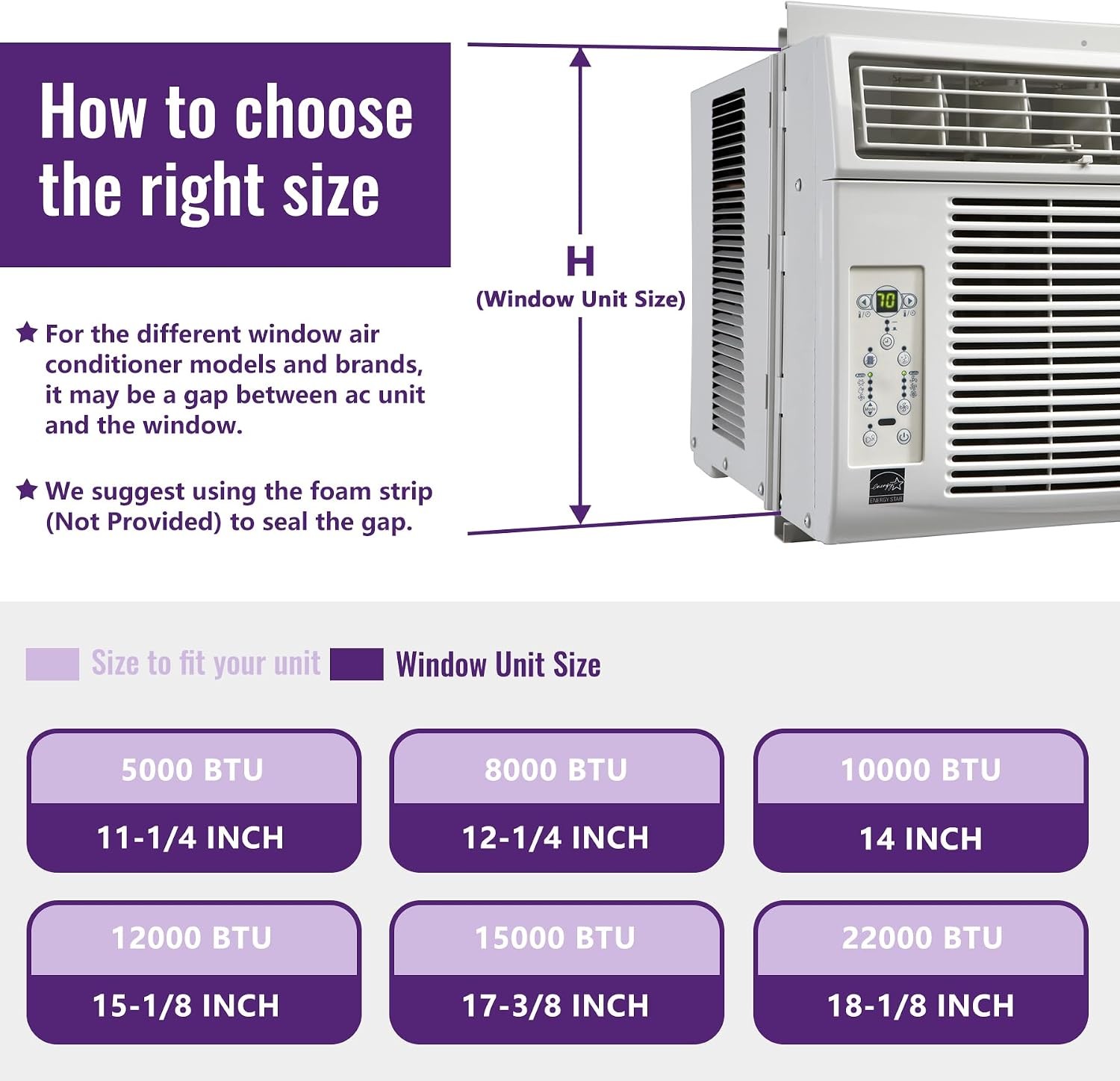 Mxclimate 5000 BTU Adjustable Window AC Side Panels