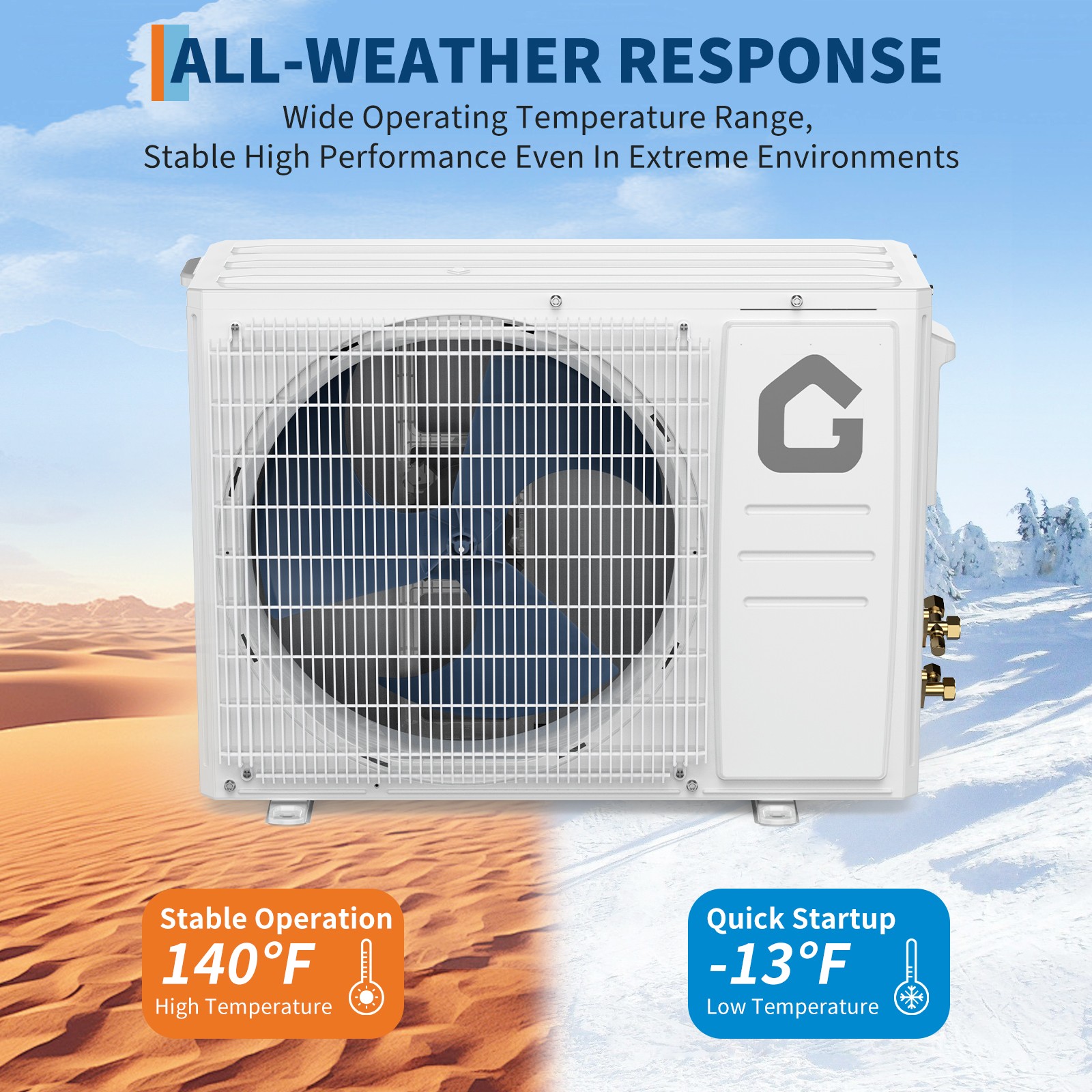 12000 BTU Mini Split Air Conditioner Heat Pump System WiFi Enabled