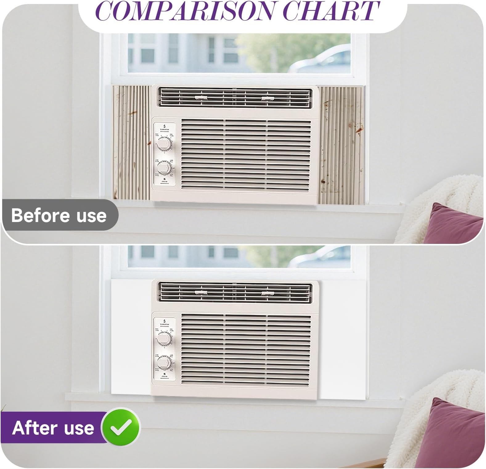 Window Air Conditioner Insulated Foam Panels, Air Conditioner Window Seal Kit…