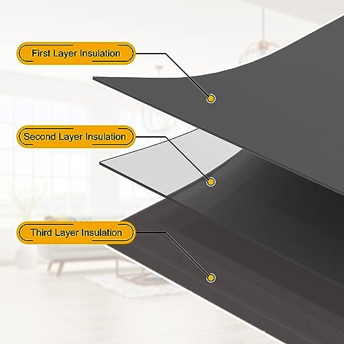 Window Air Conditioner Side Panels,Full Surround AC Foam Panel for Black