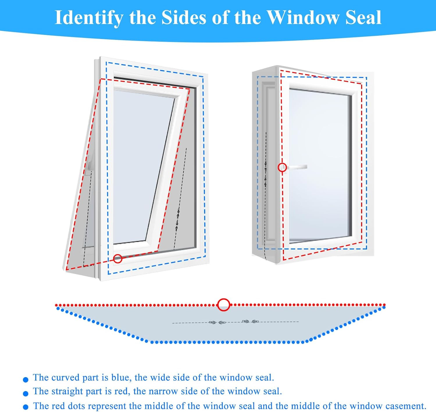400CM (157&Prime;) Portable AC Window Vent Kit with 2 Zipper Doors, Universal Casement