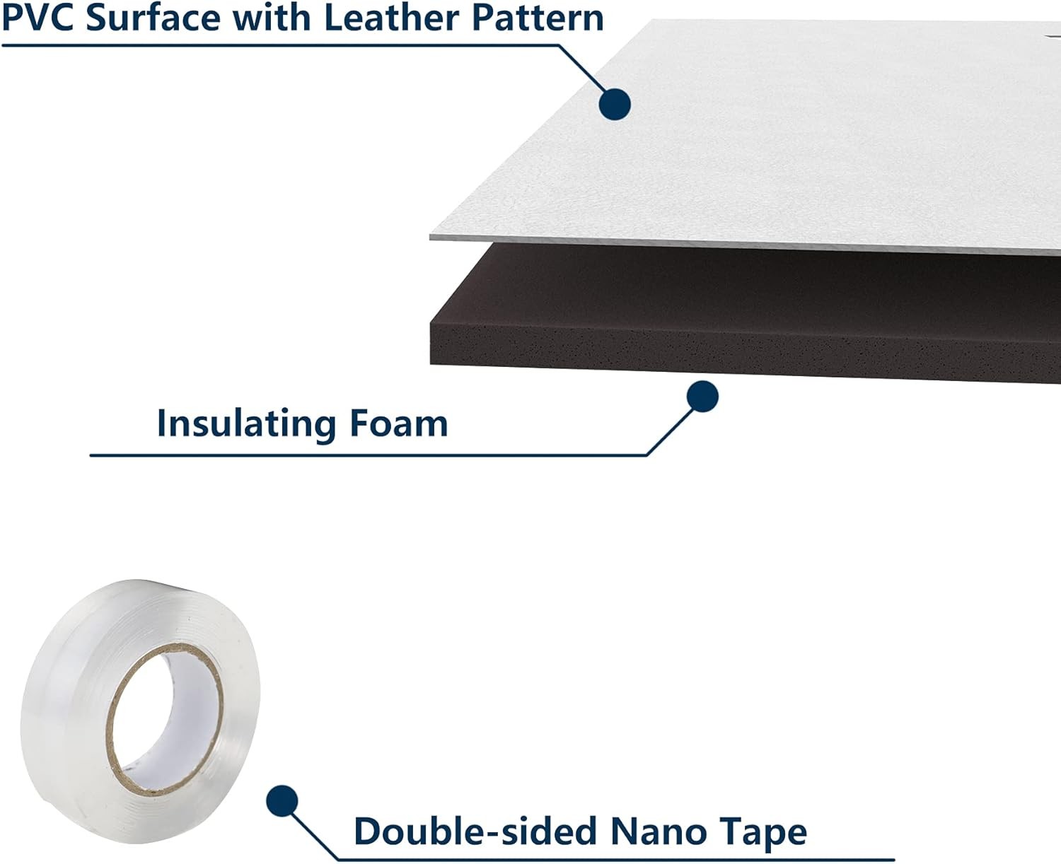 Window Air Conditioner Surround Foam Insulation Panels Side Insulating Sun Block