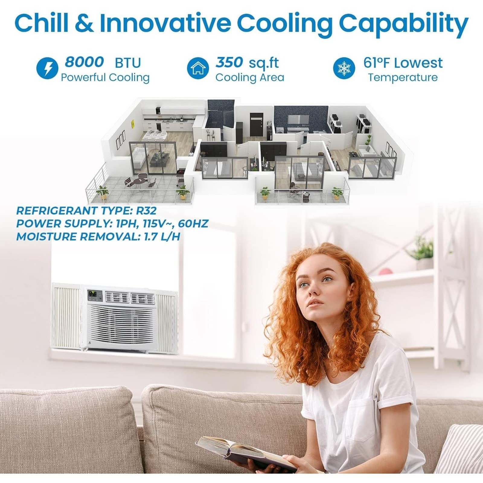 8000 BTU Window AC Air Conditioner Remote Control Quiet Cool 350 Sq Ft Soft
