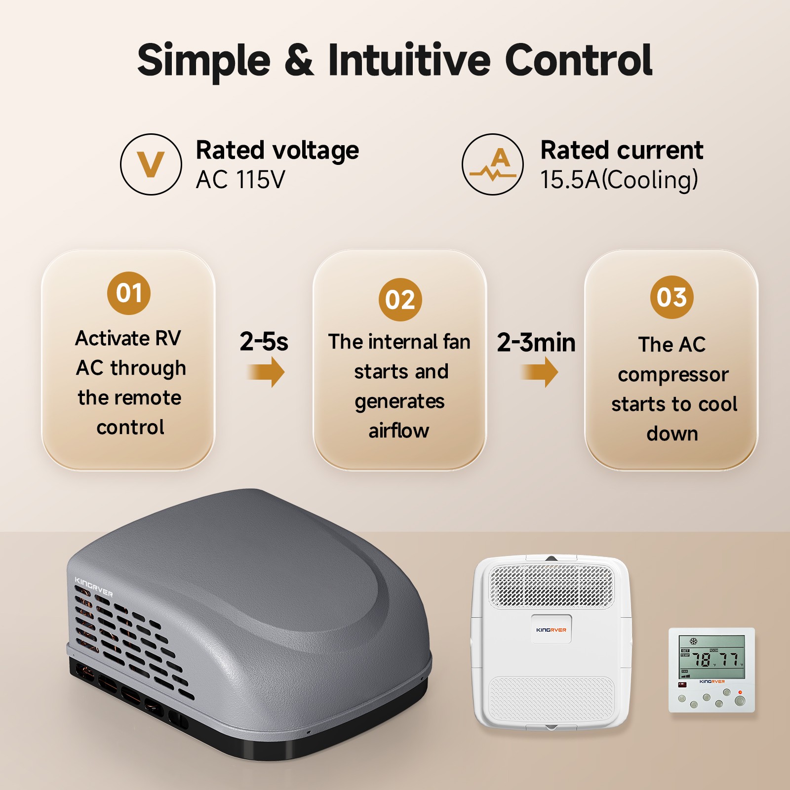 RV Window Air Conditioner 6500BTU Cool Camper Portable AC Unit Quieter 110-120V