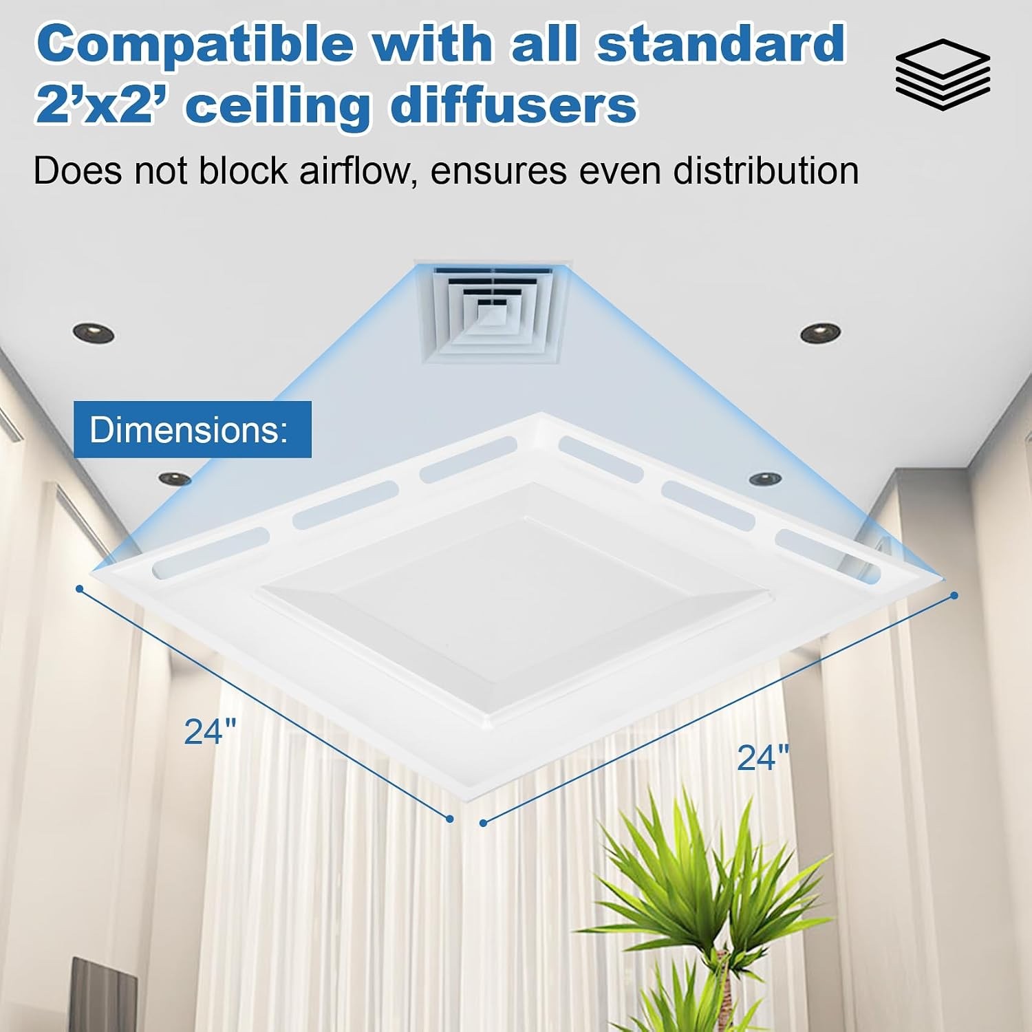 4 Pack 24&Prime;x24&Prime; Ceiling Air Diverter for 2&rsquo;x2&prime; Ceiling Grid, Tool-Free Installati