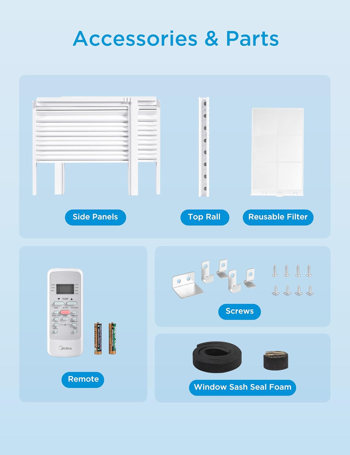 Midea 6,000 BTU Window Air Conditioner, Electronic Control, 250 Sq Ft – New | 3-