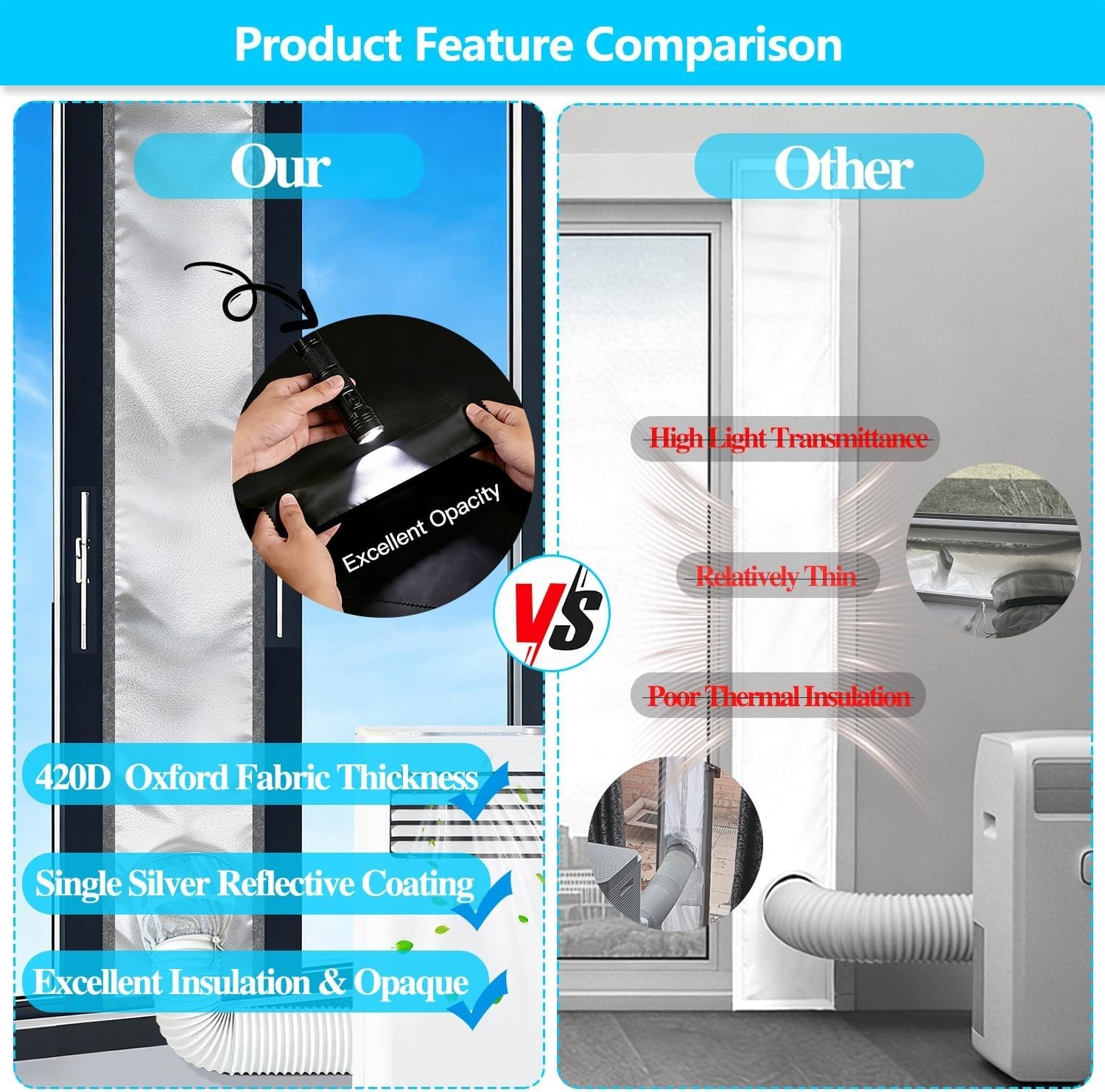 Efficient 98 Inch AC Vent Seal for Sliding Doors – Easy to Install & Waterproof