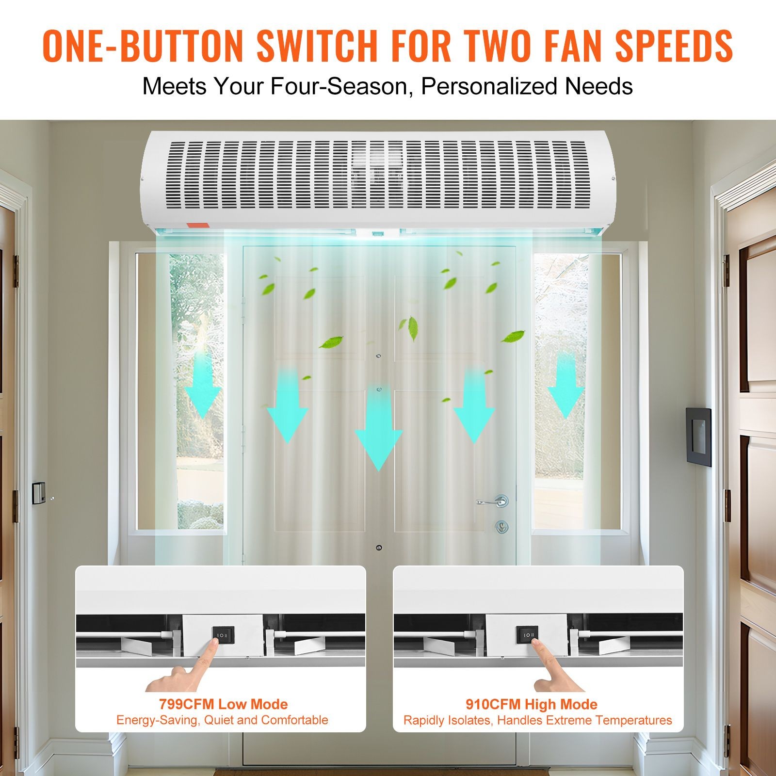 48in Indoor Air Curtain 1650CFM, Dual Speed, Wall Mounted, 110V Unheated