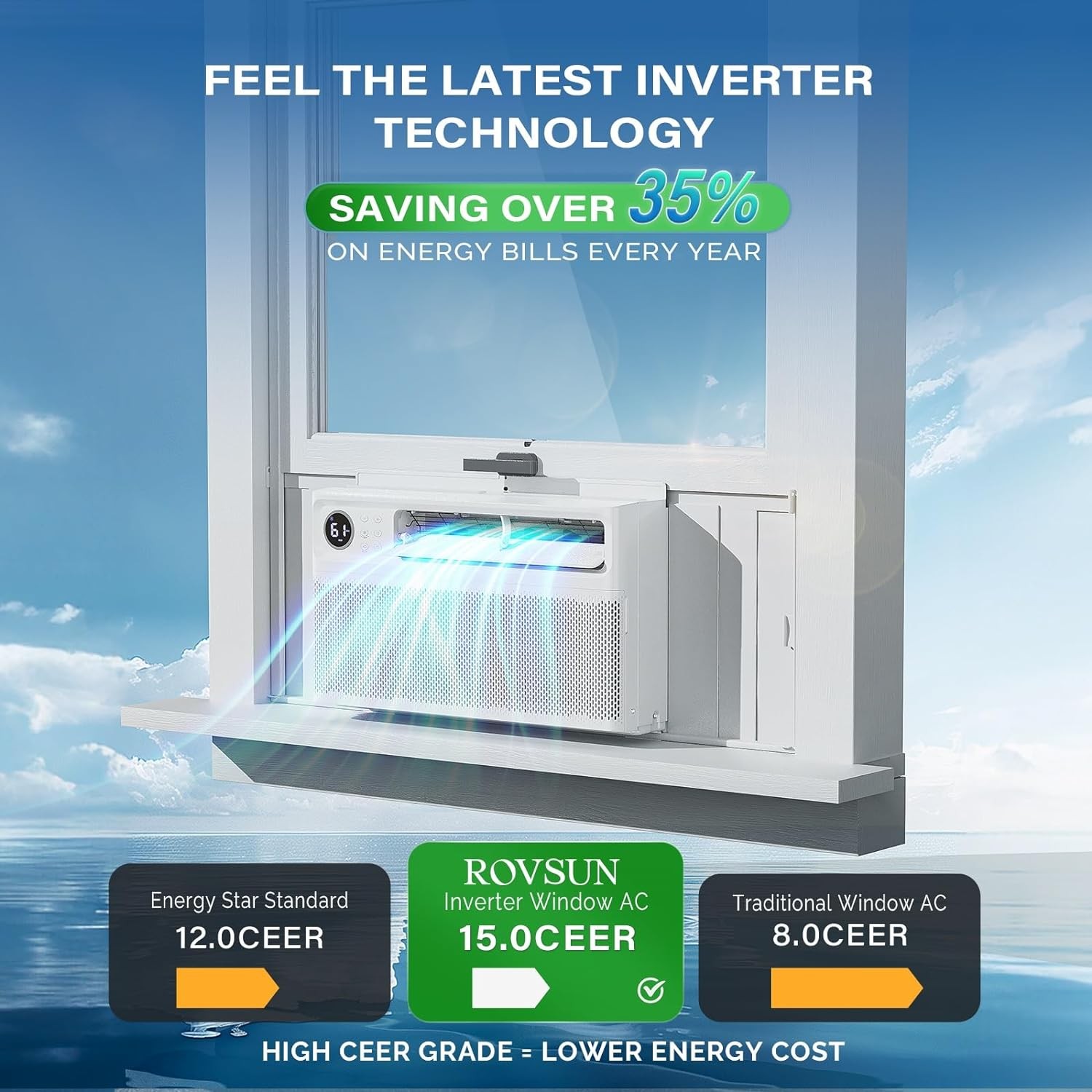 10000 BTU Inverter Window Air Conditioner with WIFI APP, AC Unit, Remote Control