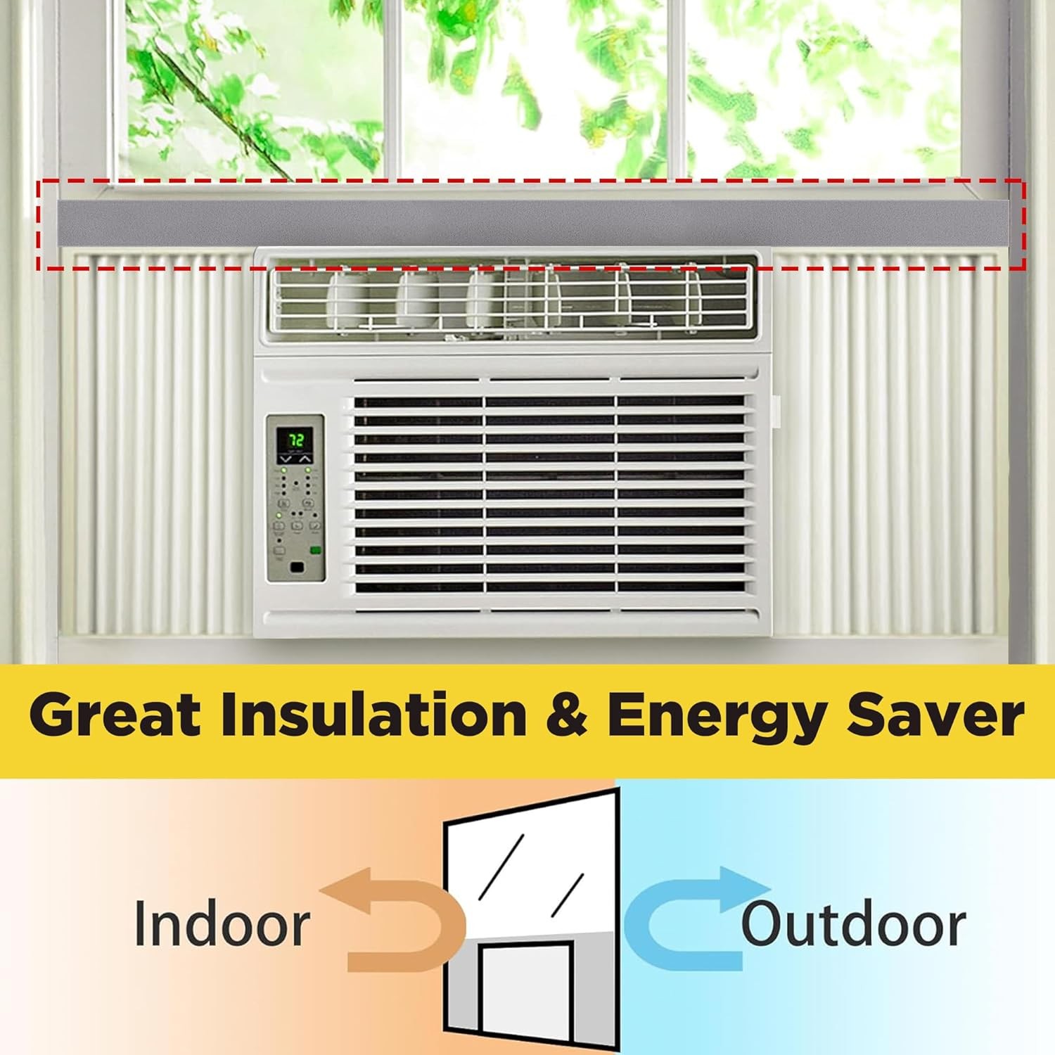 2 Pcs Foam Air Conditioner Weatherseal Tape 2 »x1 »x6.5ft Air Conditioner Foam