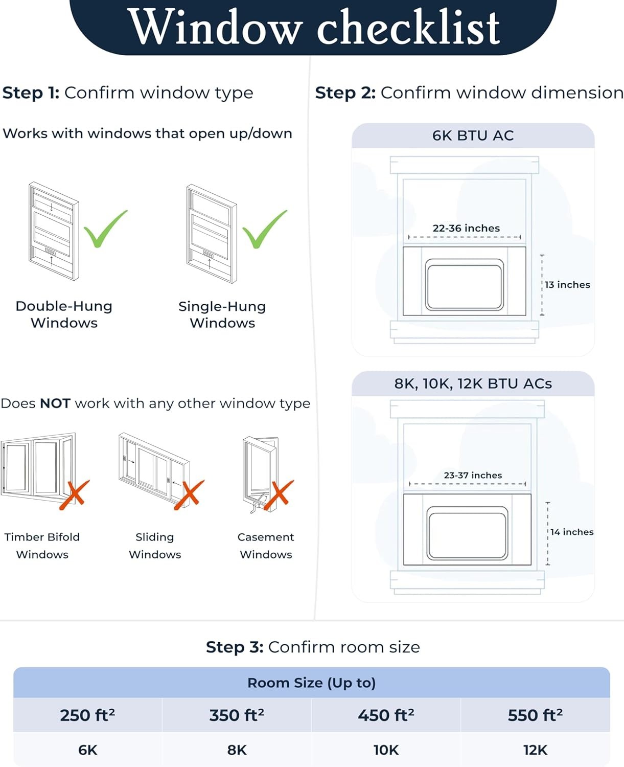 Window Air Conditioner 10000 BTU Inverter Smart Remote App Control Led Windmill