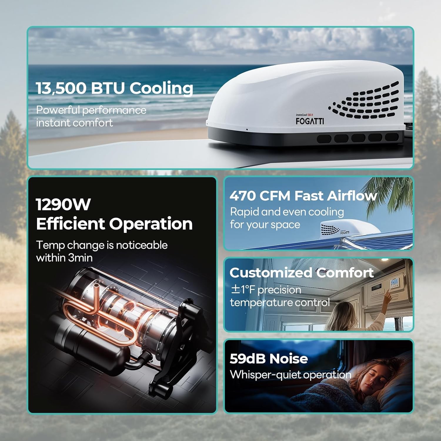 Rooftop RV AC Unit NON-Ducted RV Air Conditioner 13,500 BTU Cooling 470 CFM
