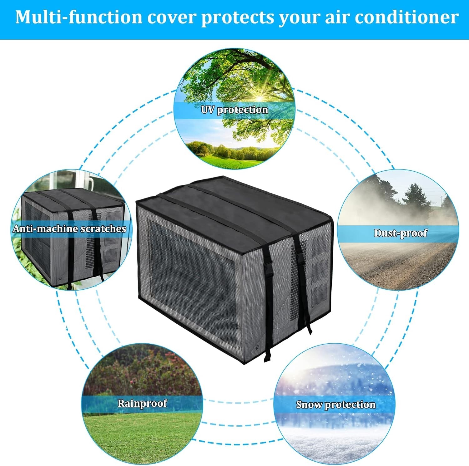 Outdoor Mesh Window AC Cover for 3,000-7,000 BTU Units – Black Dustproof Wate…