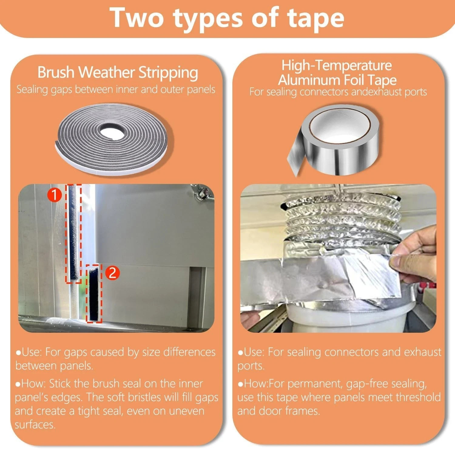 Gulrear Portable AC Window Vent Kit for Double-Hung/Small sliding windows