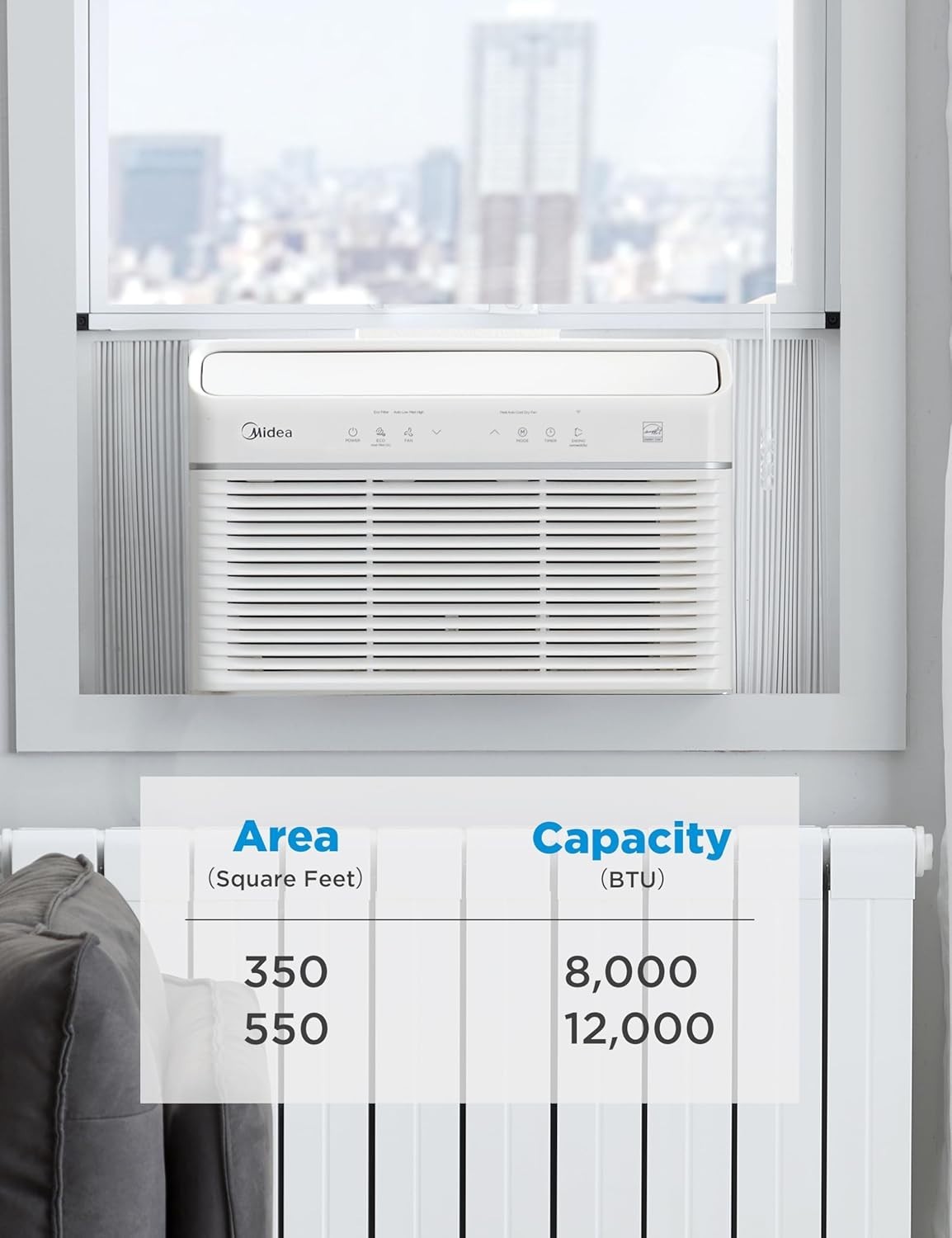 8,000 BTU Inverter Window AC: Quiet, Efficient Comfort for 350 Sq. Ft.