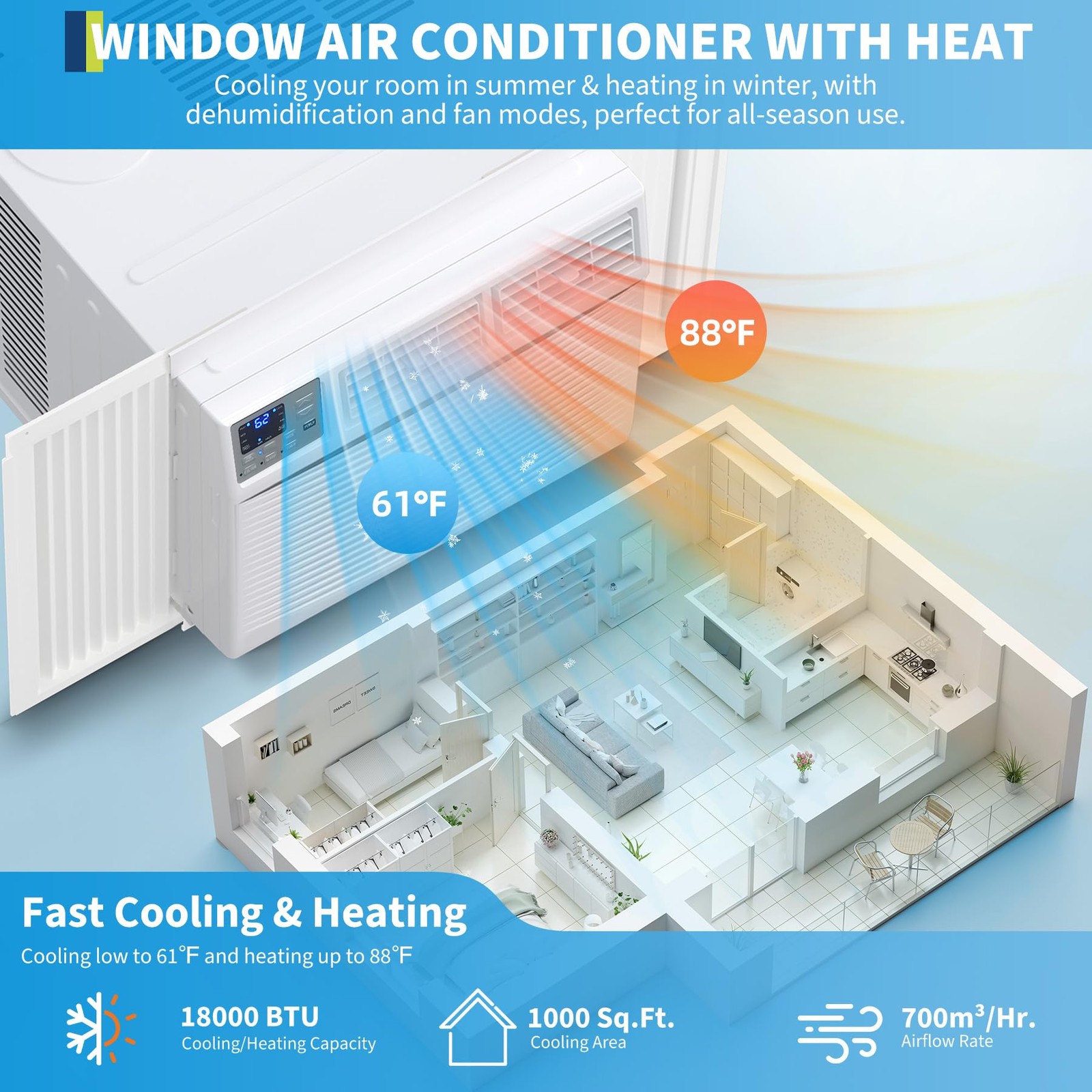 18000 BTU Window Air Conditioner Cooling & Heating for Rooms Up to 1000 Sq ft