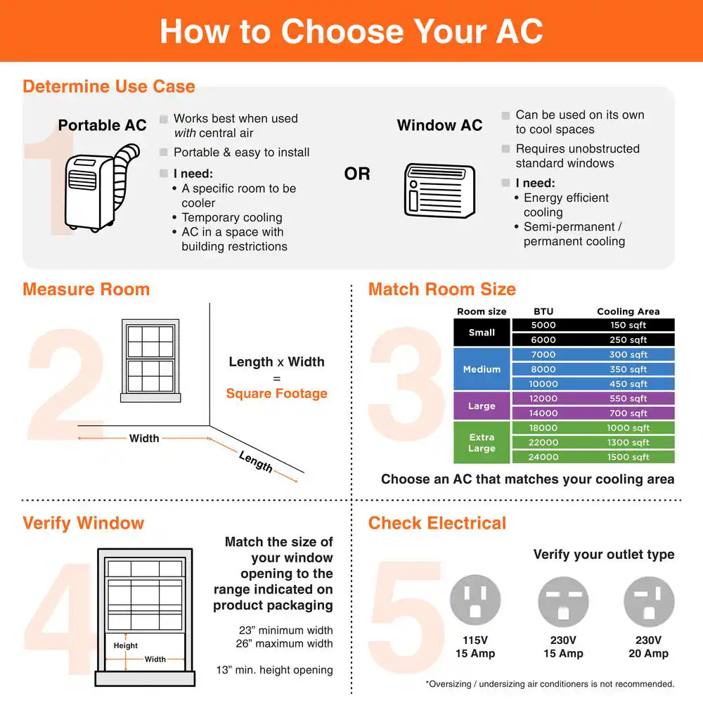 12,000 BTU Window Air Conditioner Cools 550 Sq. Ft. with Remote and Wi-Fi in Whi