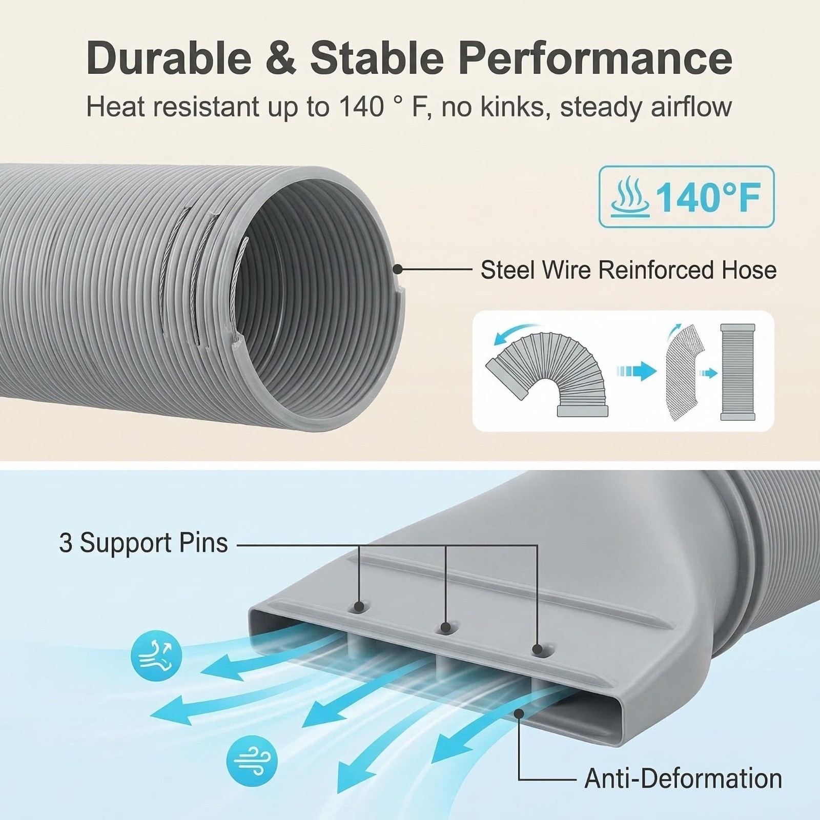 Portable AC Hose Kit – 1&Prime; Flat Nozzle for Narrow Windows & Garage Use, Easy Inst