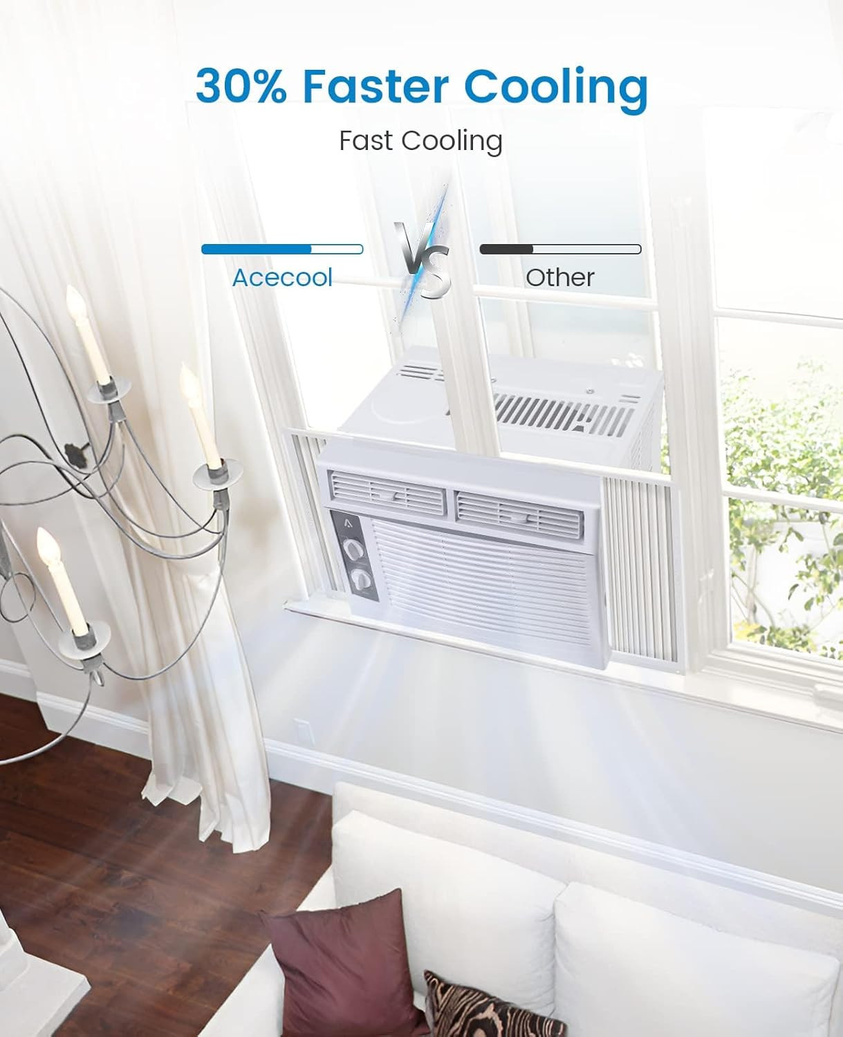 5000 BTU Window Air Conditioner, Mechanical Control Panel Window AC Unit Cools u