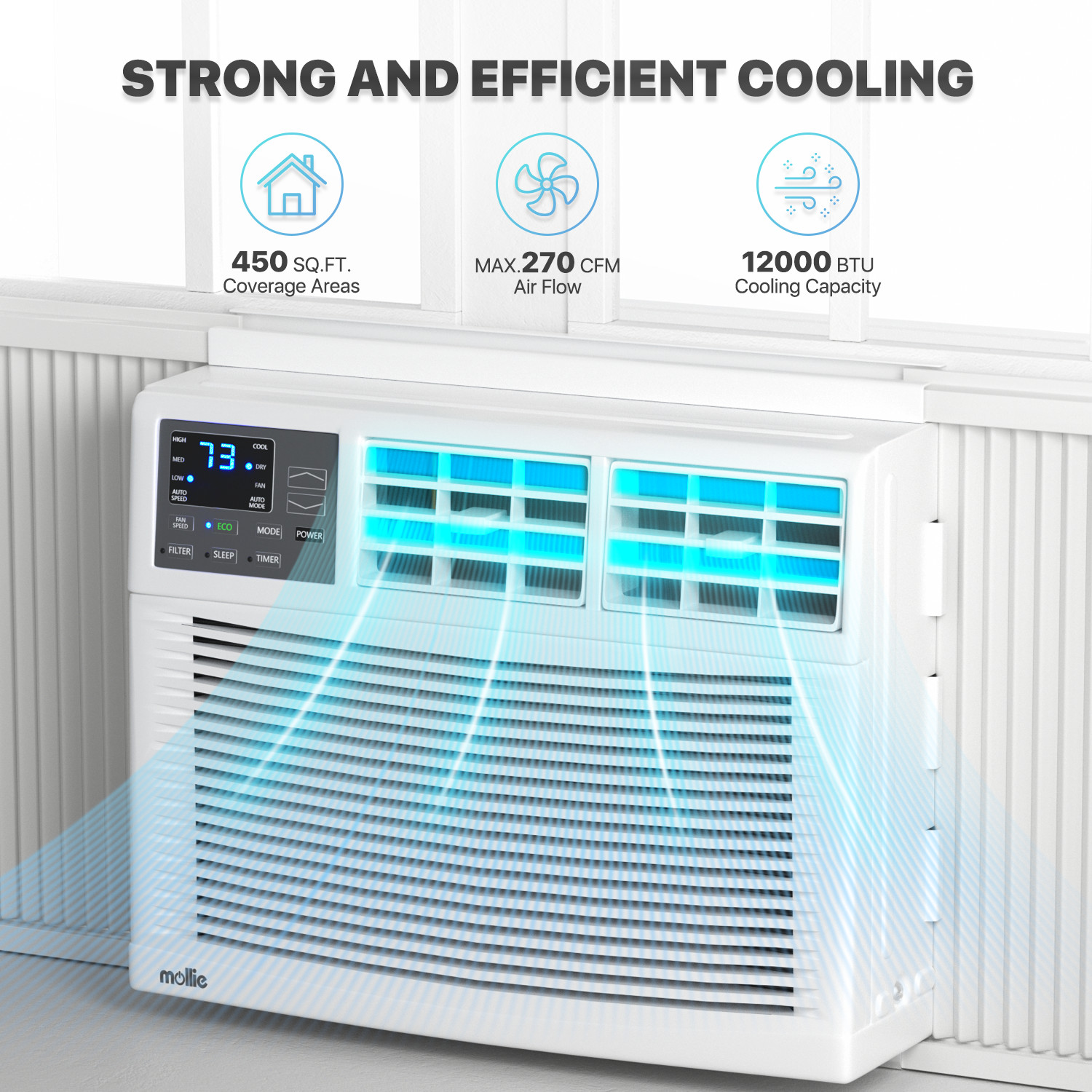 12,000 BTU Window Air Conditioner Auto Restart 6 Mode Dehumidifier Fan 450 sp.ft