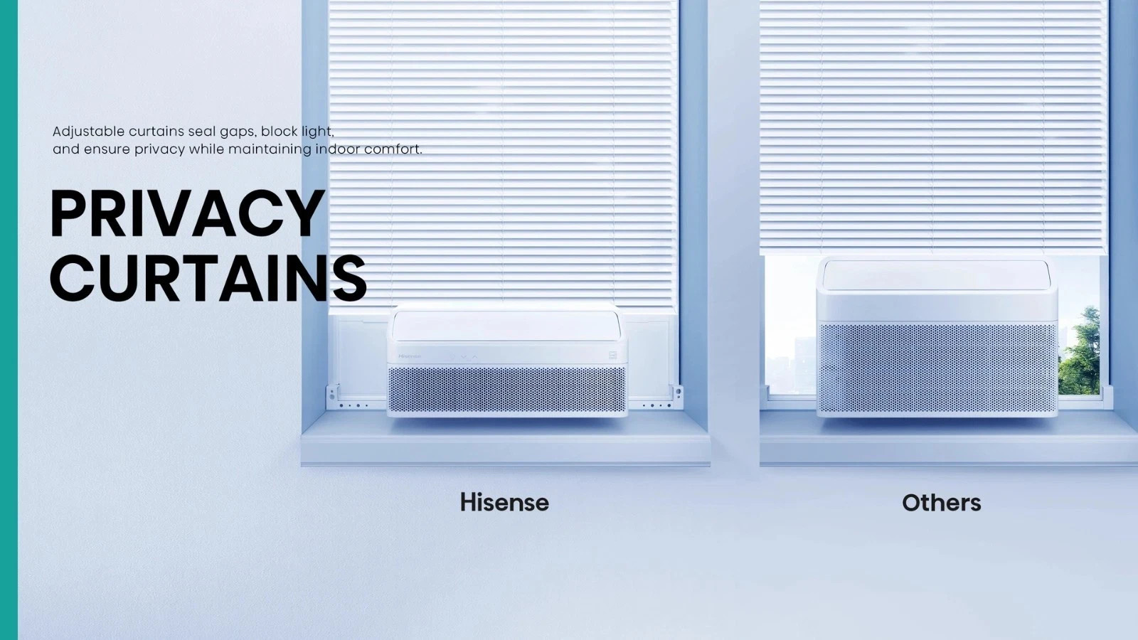 Hisense Ultra-Slim 8000 BTU Smart Inverter Window Air Conditioner with Bracket
