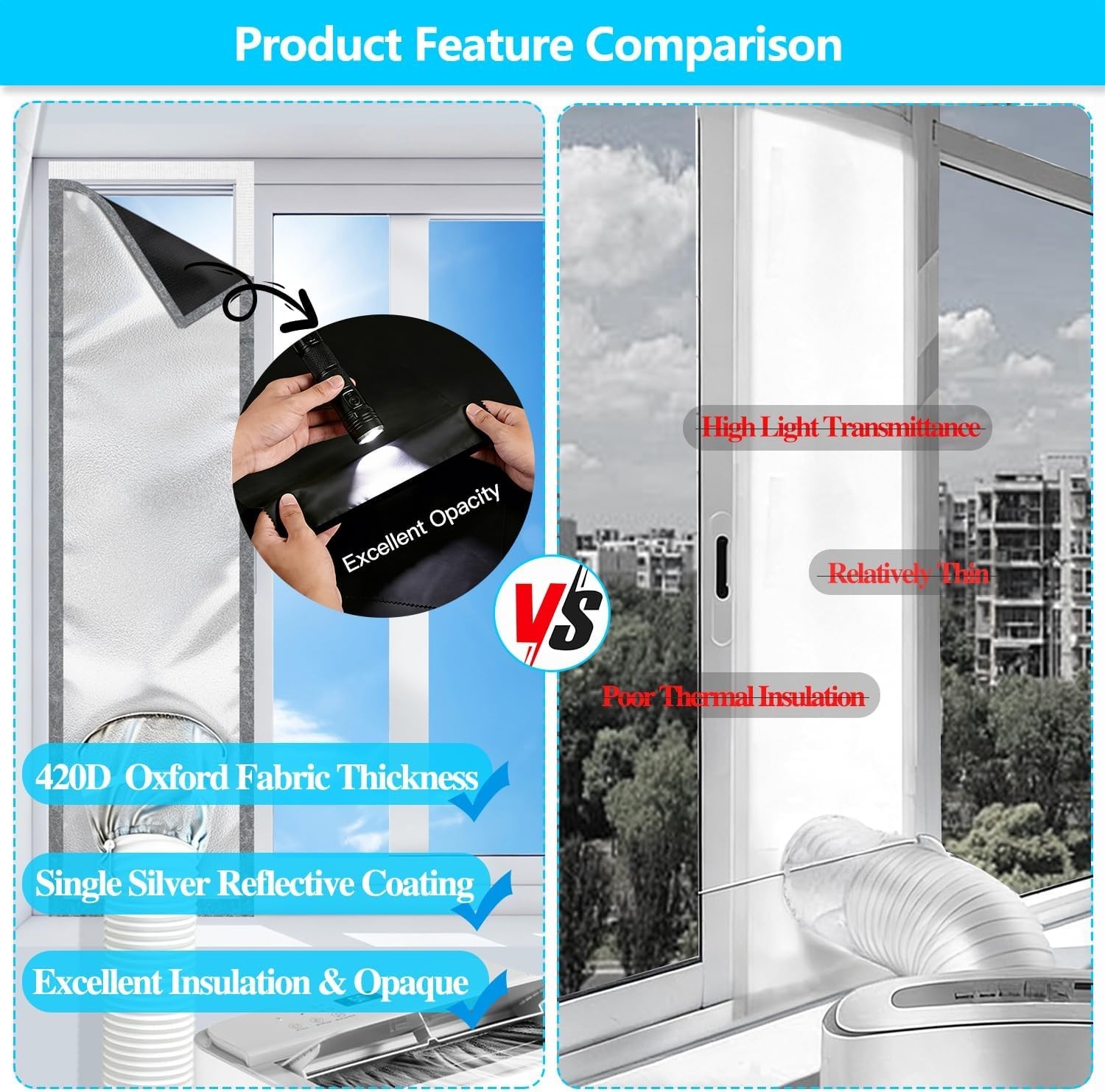 Adjustable 10 x 39 Inch Window Vent Kit | Stops Hot Air and Saves Energy