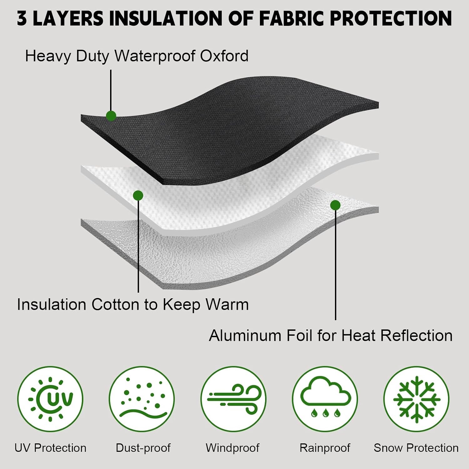 Insulated Air Conditioner Cover for Window Units, 21&Prime;L×15&Prime;H ×16&Prime;D 3 Layers Insul
