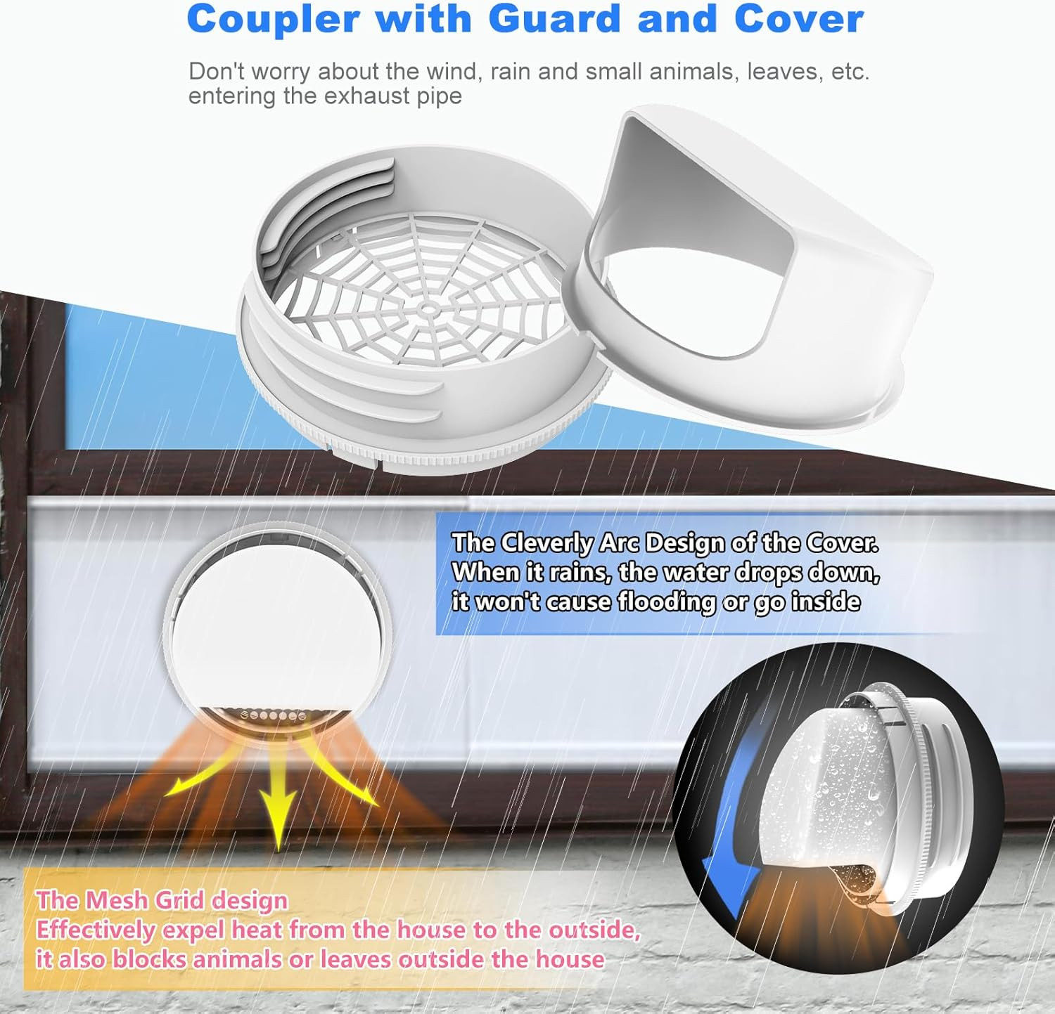 Portable Air Conditioner Window Kit with Universal Coupler Fit for 5.1&Prime;/5.9&Prime; Exh
