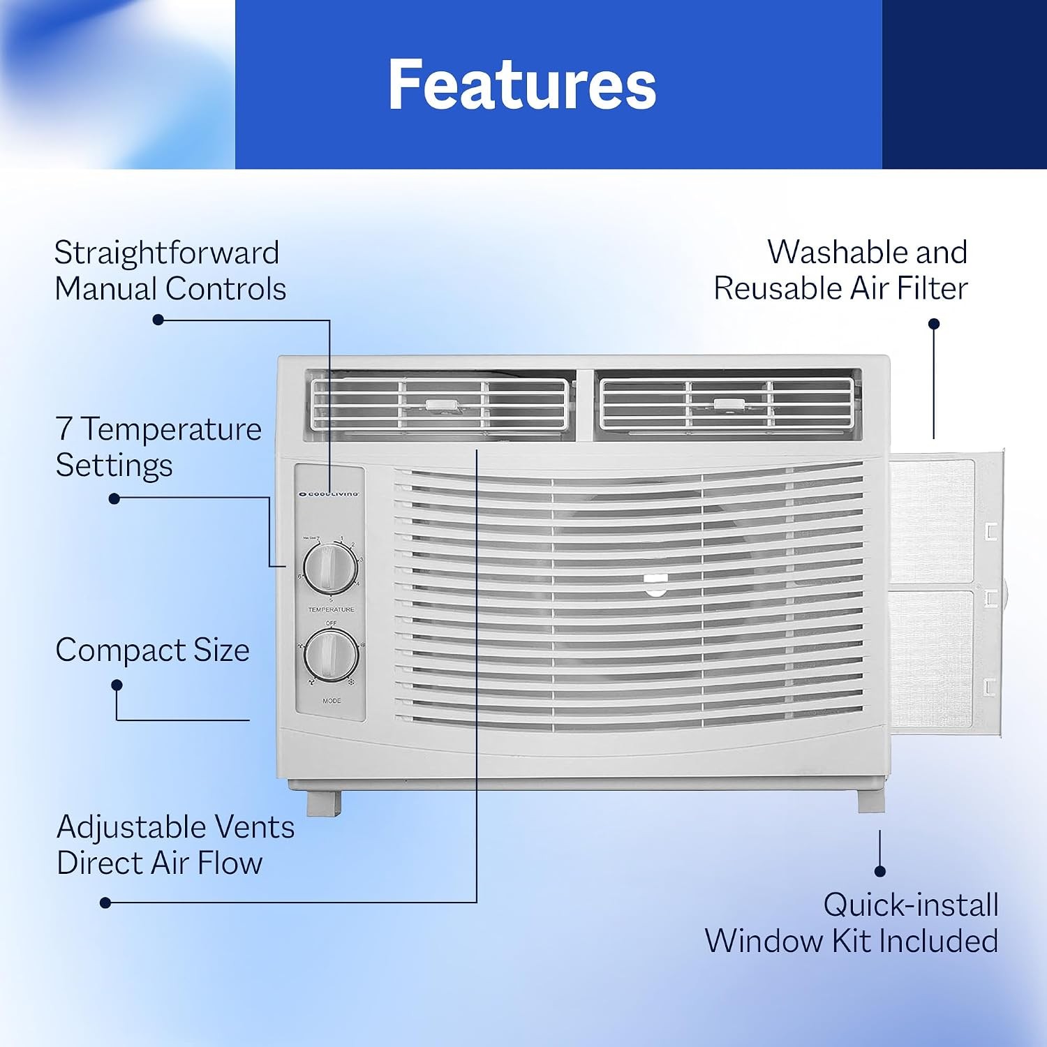 Cool Living 5 000 BTU 9.7 EER 115V Window Mount Room Air Conditioner AC Unit