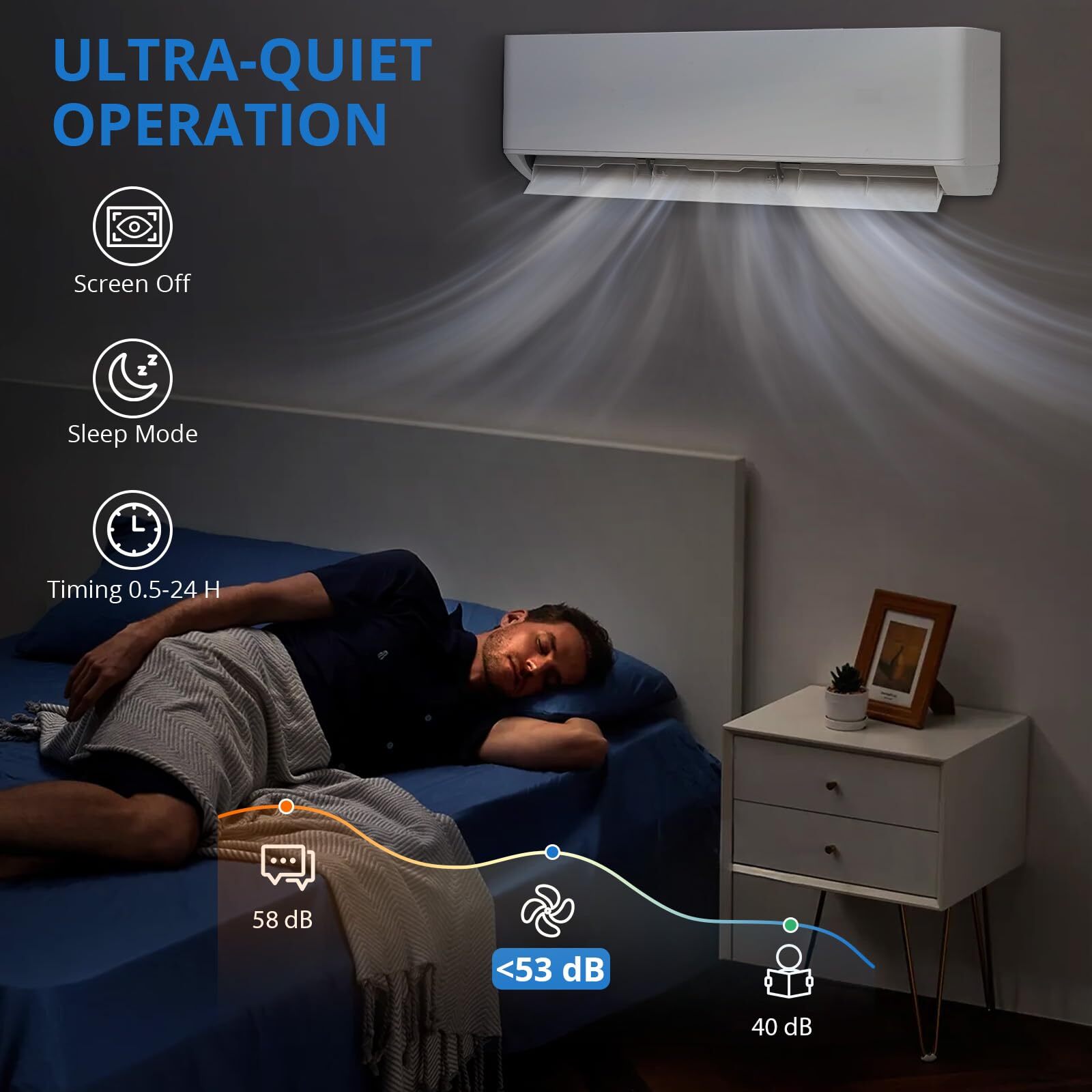 18000 BTU Mini Split Air Conditioner AC & Heater Wall-Mounted 23 SEER2 R454B