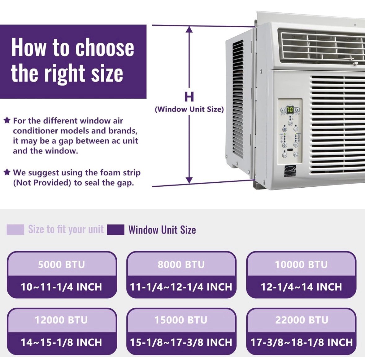 Mxclimate Window Air Conditioner Side Panels with Frame,Window AC 10k Btu