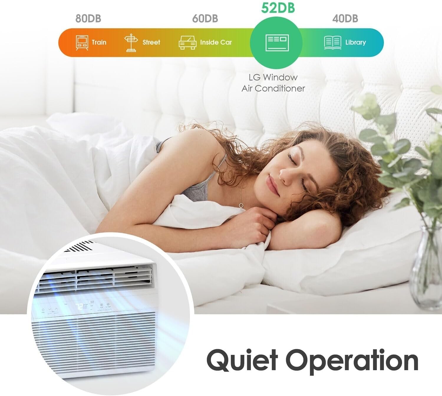 LG 10000 BTU 450 Sq Ft WiFi Smart App Controlled Window Air Conditioner