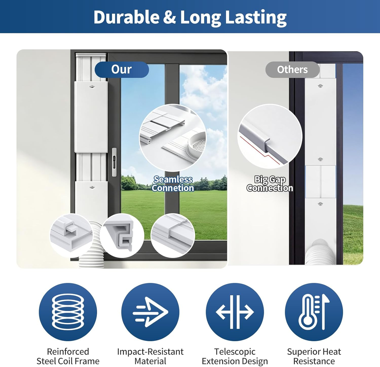 Portable Air Conditioner Sliding Door Vent Kit – Adjustable Length up to 90 Inch