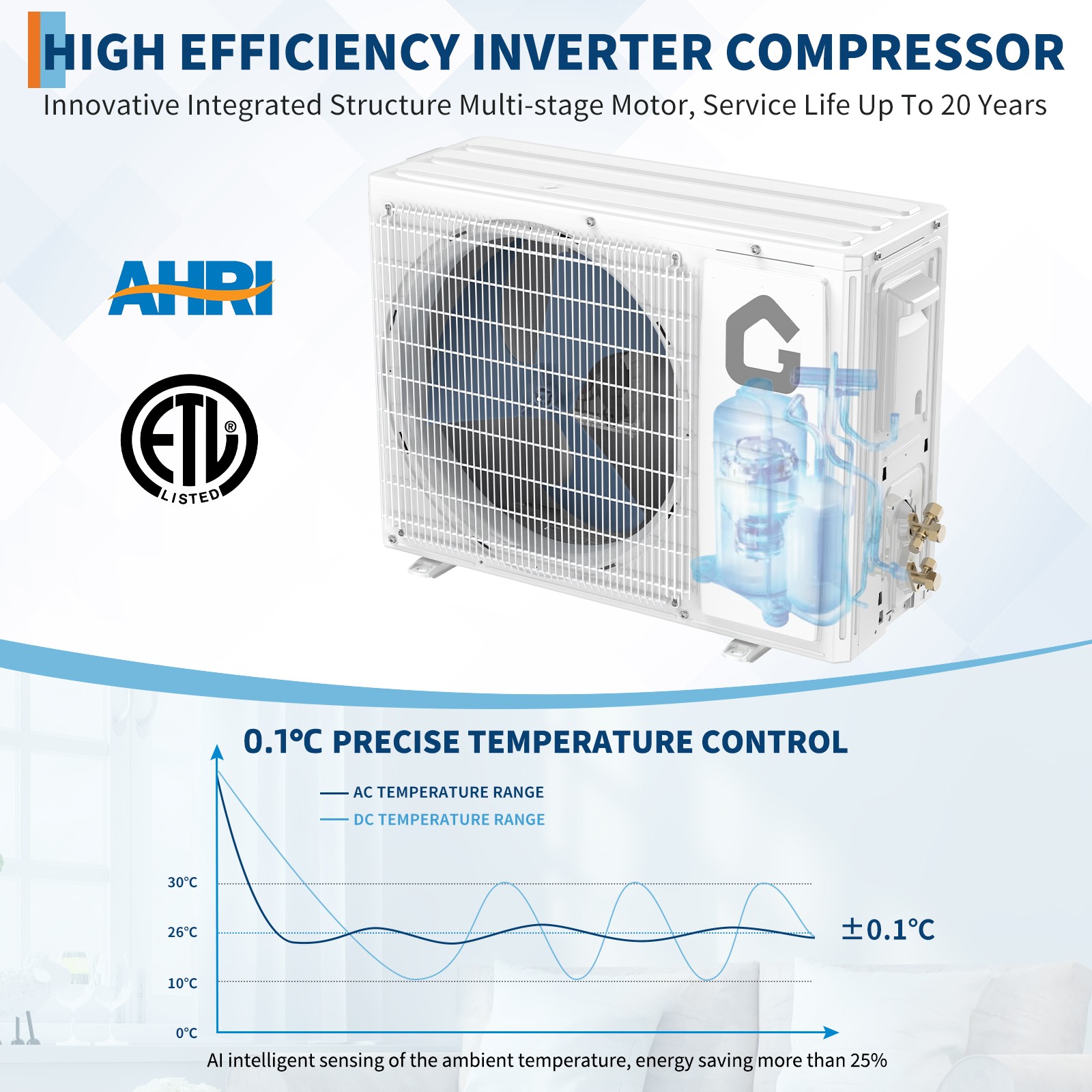 12000 BTU Mini Split Air Conditioner Heat Pump System WiFi Enabled