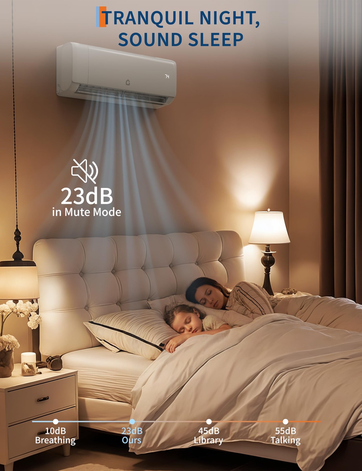 12000 BTU Mini Split Air Conditioner W/ Heat Pump 22 SEER2 Compatible with Alexa