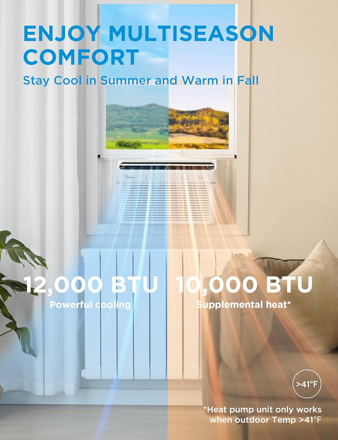 Midea Inverter Window Air Conditioner with Heat – Quiet Window AC Unit and Heat