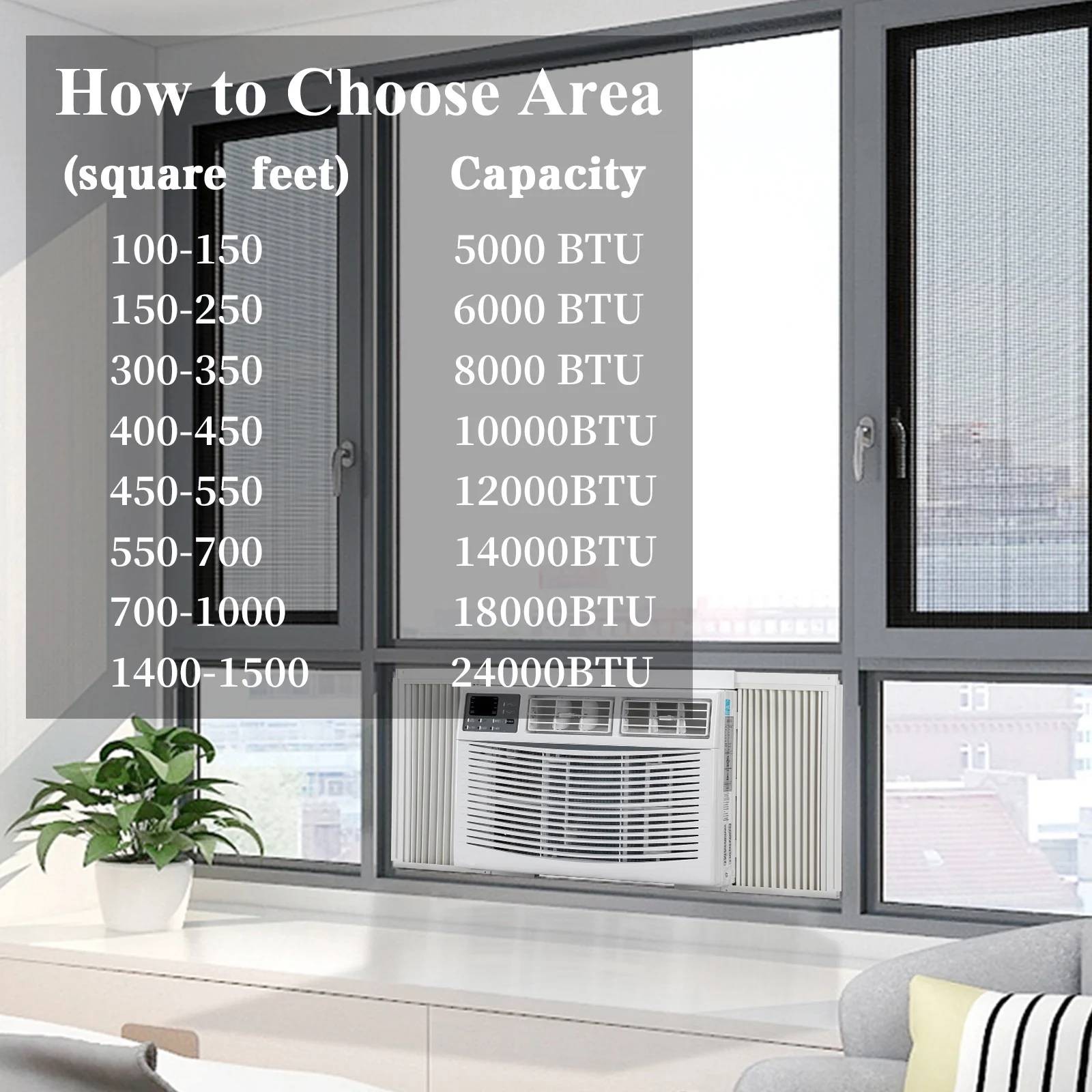6000 BTU 115V Window Air Conditioner with Wifi & Remote Covers up to 250 sp.ft