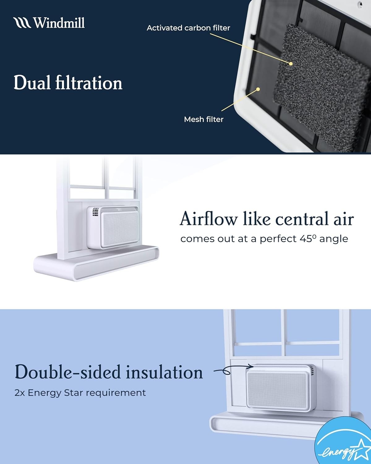 Window Air Conditioner 10000 BTU Inverter Smart Remote App Control Led Windmill