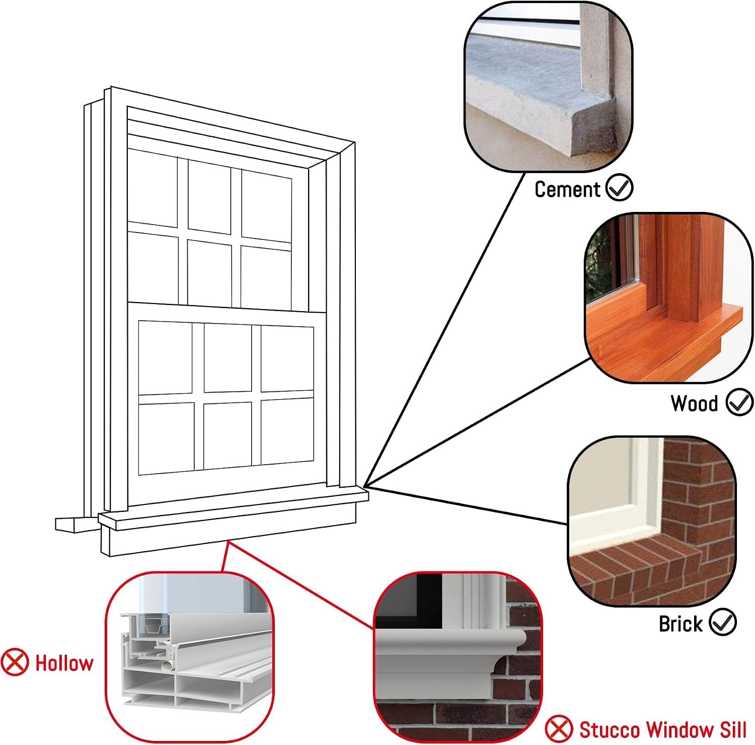 BJADE&rsquo;S Universal Window Air Conditioner Bracket,Light Duty,Support Up to 85lbs,