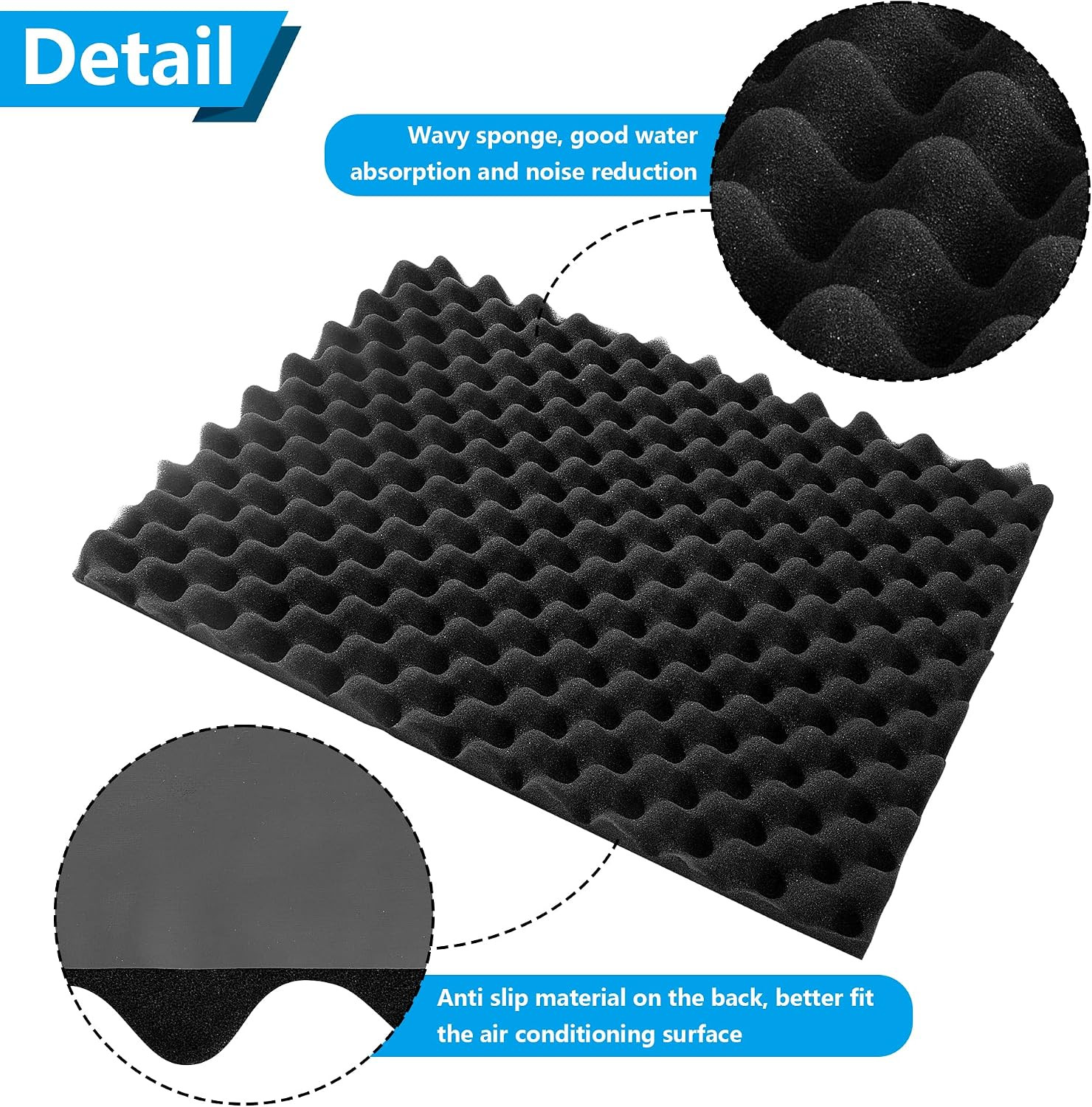 Magnetic Air Conditioner Drip Cushion, 23.6&Prime;X16.9&Prime; Window AC Rain Cover | Remova