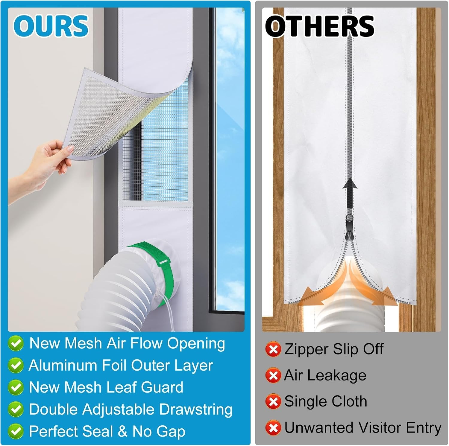 Portable Air Conditioner Window Kit Insolated Vent Seal for 40-64 Inch Windows