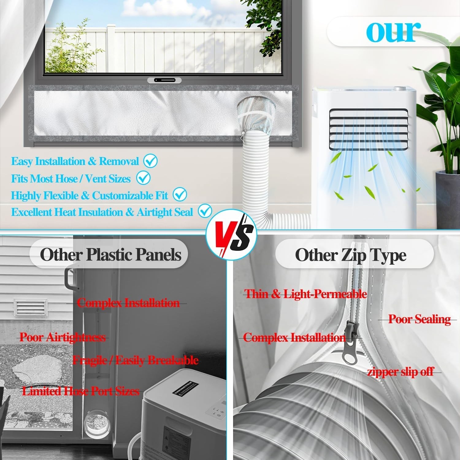 Adjustable 10 x 39 Inch Window Vent Kit | Stops Hot Air and Saves Energy