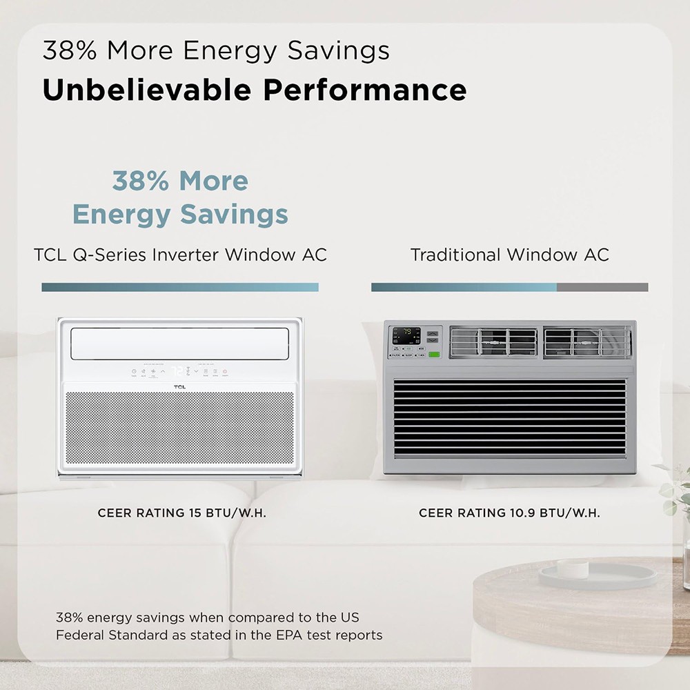 TCL H8W4KW Q-Series 8,000 BTU Smart Inverter Window Air Conditioner