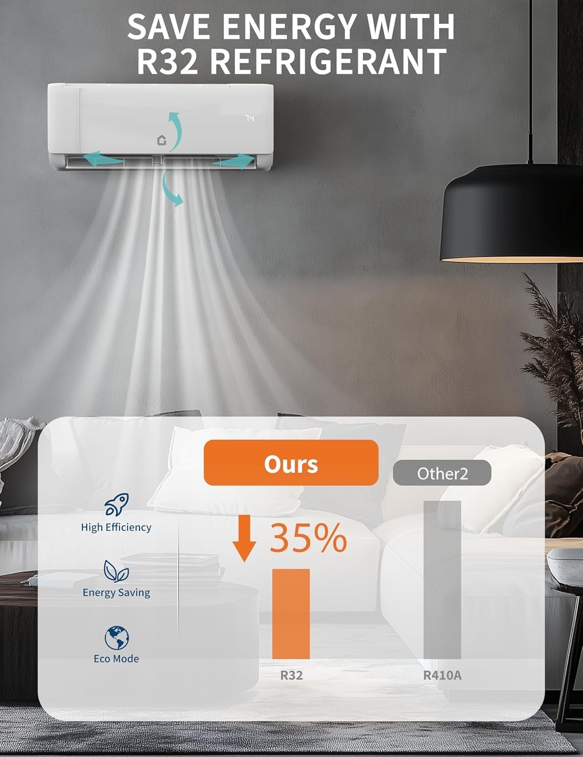 ❄️Garvee 18,000 BTU Mini Split Air Conditioner with Heat Pump, 19 SEER, Cools Up